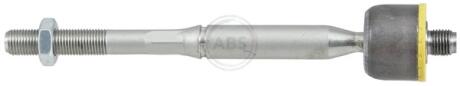 Тяга рульова RENAULT MAGANE IV, SCENIC IV 16- перед. міст (ABS) A.B.S. 240759