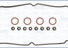 Комплект прокладок клап.кришки AJUSA 56028300 (фото 2)