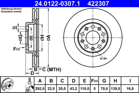 Тормозной диск ATE 24012203071 (фото 1)