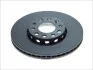Диск гальмівний (передній) Audi A4/A6/VW Passat 95-08/Skoda Superb 02-08 (288x25) (з покр.)(вент.) ATE 24.0125-0105.1 (фото 2)