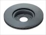 Диск тормозной (передний) Ford C-Max/Kuga 07-/Focus 04-/Connect 13-/Volvo (300x25) (с покр) (вент) ATE 24.0125-0162.1 (фото 1)