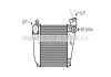 Охолоджувач наддувального повітря AVA COOLING AIA4354 (фото 1)