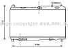 Радиатор, Система охлаждения двигателя AVA COOLING FD2442 (фото 1)