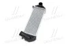 Интеркуллер RENAULT KANGOO (Ava) AVA COOLING RTA4471 (фото 4)