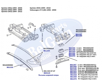 Кронштейн подушки рессоры передней MB Sprinter 96-06 (L) BELGUM PARTS BG1357