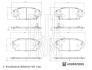 Гальмівні колодки, дискові BLUE PRINT ADBP420095 (фото 1)