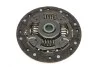 Сцепление Ford, Mazda (выр-во Blue Print) BLUE PRINT ADF123043 (фото 4)
