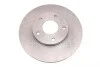 Диск тормозной (передний) Nissan Almera/Primera/X-Trail 01-13 (280x28) BLUE PRINT ADN143101 (фото 4)