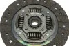 Комплект сцепления Fiat Ducato 2.8JTD/TD 02- (90/94/107kw) (d=244mm)(+выжимной) BLUE PRINT ADP153034 (фото 7)