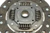 Комплект сцепления VW Caddy 2.0TDI 09- (d=211mm) BLUE PRINT ADV183013 (фото 6)