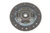 Комплект сцепления Opel Vectra B/Astra G 2.0 DTI 97-05 (d=228mm) BLUE PRINT ADW193055 (фото 4)