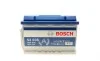 Автомобільний акумулятор Bosch S4 EFB 0092S4E081 70Ah 650A R+ BOSCH 0 092 S4E 081 (фото 1)