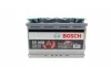 Акумулятор BOSCH 0 092 S5A 080 (фото 1)