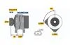 Генератор відновлений Renault Scenic III 09-16, Renault Megane III 09-16, Renault Kangoo 09-17 BOSCH 0124425071
