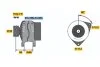 Генератор реставрація BOSCH 0124515005 (фото 1)