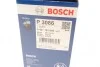 Фильтр масляный BMW 3 (E30) 1.8/2.0i 82-91 (M20/M10) BOSCH 0451103086 (фото 5)