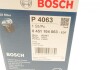 МАСТИЛЬНИЙ ФІЛЬТР BOSCH 0 451 104 063 (фото 8)