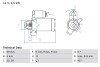 Стартер BOSCH 0986022020 (фото 1)