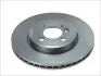 Тормозной диск BOSCH 0986479437 (фото 2)