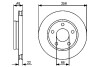 Тормозной диск BOSCH 0986479463 (фото 1)