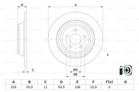 Диск тормозной (задний) Ford Galaxy/S-max/Edge 15- (316x11) (с покрытием) (полный) BOSCH 0986479D47