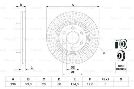 Тормозной диск BOSCH 0986479E35 (фото 1)