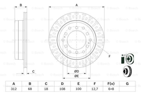 Тормозной диск BOSCH 0986479F07