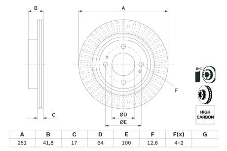 Тормозной диск BOSCH 0986479F14