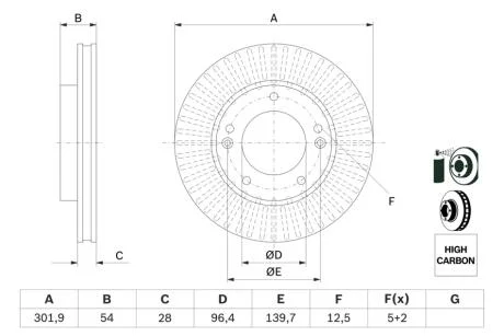 Тормозной диск BOSCH 0986479F20