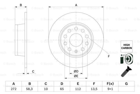 Тормозной диск BOSCH 0986479F23 (фото 1)