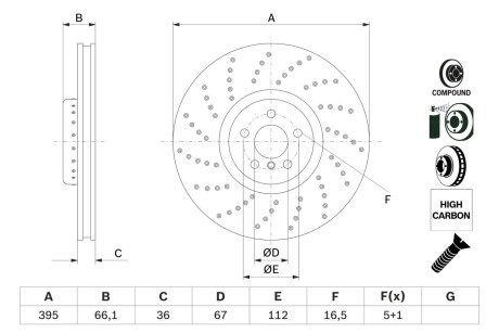 Тормозной диск BMW 5/7/X5/X6 M-Perfomance d=395mm''FL''16>> - кр. 1 ШТ BOSCH 0986479F64