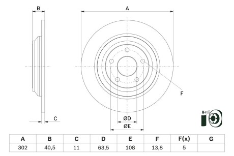 Тормозной диск BOSCH 0986479F79