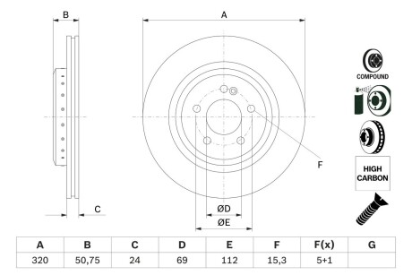 Тормозной диск BOSCH 0986479G36 (фото 1)