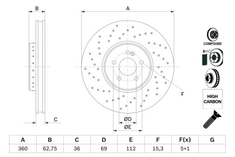 Диск гальмівний MERCEDES C/E/CLS/GLC \'\'F D=360mm \'\'15>> BOSCH 0986479G38