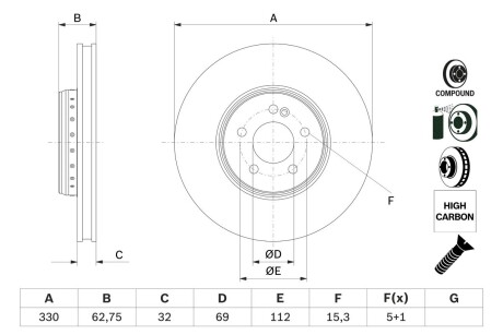 Тормозной диск BOSCH 0986479G43