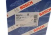 Гальмівний циліндр головний BOSCH 0 986 481 054 (фото 8)