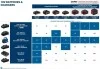 Зарядний пристрій для акумулятора інструменту GAL 18V-40 Li-Ion 3.0-6.0А/год BOSCH 1 600 A01 9RJ (фото 2)