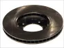 Тормозной диск BREMBO 09.9545.10 (фото 2)