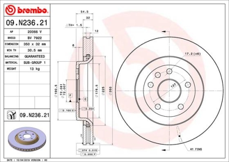 Тормозной диск BREMBO 09.N236.21