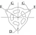 Генератор CARGO 113448 (фото 4)