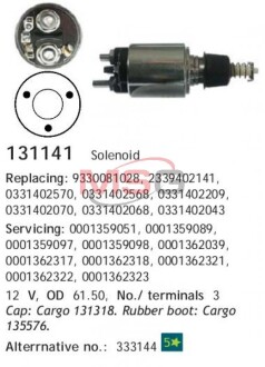 Соленоид стартера CARGO 131141