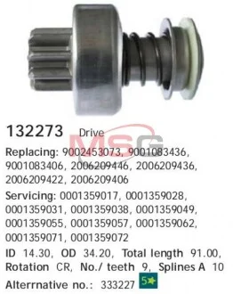 Бендікс CARGO 132273