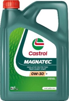 Моторна олива CASTROL 15F67B