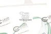 Трос зчеплення Ford Transit 2.5D/TD 97-00 (1493/1105 мм) Cavo 4601 001 (фото 2)