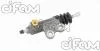 Циліндр зчеплення робочий HONDA ACCORD/CR-V 2.0 01-08 (19,05mm) CIFAM 404-072 (фото 1)