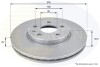- Диск гальмівний вентильований з покриттям COMLINE ADC1151V (фото 1)