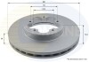 - Диск гальмівний вентильований з покриттям COMLINE ADC1234V (фото 1)