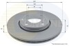 - Диск гальмівний вентильований з покриттям COMLINE ADC1597V (фото 1)