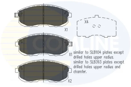Comline - Гальмівні колодки до дисків COMLINE CBP32025