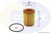 Comline Фільтр оливи (аналог WL7419) COMLINE CHY11005 (фото 1)
